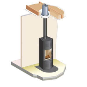 KIT CONDUIT POÊLE À BOIS SORTIE SUR LE DESSUS DIAMÈTRE 150 - CONDUIT POUR POÊLE À BOIS